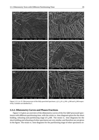 3.3. Dilatometry Tests with Different Partitioning Time 29
Figure 3.13: (a)-(f): Microstructure of the fully quenched specimen, tp0, tp10, tp100, tp300 and tp500 respec-
tively. Carbides are labelled by C.
3.3.2. Dilatometry Curves and Phases Fractions
Figure 3.14 gives an overview of the dilatometry curves of the ﬁve Q&P processed spec-
imens with different partitioning time, with the strain vs. time diagrams given for the short
holding, reheating and partitioning stage of tp500. The strain vs. time diagrams for the
short holding and reheating of other specimens are very similar, and therefore are not given
in the ﬁgure. The strain vs. time diagrams for the partitioning stage of other specimens re-
 