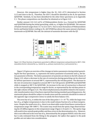 36 3. Results
However, this temperature is higher than the Ms (342 ± 8°C) determined in Section
3.2.2 and close to the Bs. Therefore, the 420 °C should be identiﬁed as the Bs for specimen
Q292P400. Similarly, Bs has been identiﬁed for the other three specimens as in Appendix
C.1. The phase compositions can therefore be obtained as in Figure 3.22.
Similar amount (5.0−6.6 vol.%) of Widmanstätten ferrite (αW ) formed for Q292P400
and Q265P400 during the initial quenching, while αW is higher for Q230P400. The amount
of bainite formed ranges from 15.7 to 23.4 vol.%. Due to more formation of Widmanstätten
ferrite and bainite before cooling to Ms, Q275P400 has almost the same amount of primary
martensite as Q230P400. But still, the amount of austenite decreases with the QT.
Figure 3.22: Phase fractions of specimens quenched to different temperature and partitioned at 400 °C. Wid-
manstätten ferrite is denoted by αW , bainite by αb, primary martensite by α1 and austenite by γ.
Figure 3.23 gives an overview of the changes in lattice parameters during initial quench-
ing for the four specimens. aγ represents the lattice parameter of austenite and aα the lat-
tice parameter of ferrite. The lattice parameters of austenite are shown in the left column of
Figure 3.23, where a decrease in the rate of contraction during quenching can be observed
for all four specimens at around 400 °C, represented by the red data points. The decrease in
the rate of contraction stopped at around 300 °C for Full quench, Q230P400 and Q265P400
while it stopped at 389 °C for Q292P400. An increase in the rate of contraction is observed
in the corresponding temperature range for ferrite, as represented by the red data points in
the right column of Figure 3.23. The observed phenomena should be related to the marten-
sitic transformation since it has been reported that during standard quenching process, the
martensite phase should be subject to tensile stress and the austenite should be in stress of
the opposite sign (compressive stress) to satisfy the force balance [61].
The error bar of aγ is within the size of the data point (< 5×10−4
Å), while the large error
bar of aα at higher temperatures is due to the small volume fraction of α at these tempera-
tures. Despite the small error of aγ, there is an observable scatter from linear contraction at
temperature range 700–1000 °C. The scatter may result from the spotty rings observed dur-
ing the 2D diffractograms in this temperature range (Figure 2.10 and 2.11). The spotty rings
will result in less smooth peak proﬁles and thus errors in the determination of aγ. However,
this is not reﬂected in the error bar of aγ determined by the program MAUD, since the error
bar is only estimated from the ﬁtting in the program; the spikes that appear in the peak
proﬁles are not taken into considerations.
 