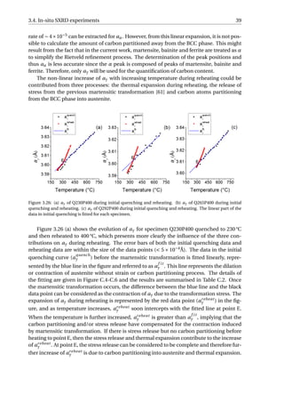 3.4. In-situ SXRD experiments 39
rate of ∼ 4×10−5
can be extracted for aα. However, from this linear expansion, it is not pos-
sible to calculate the amount of carbon partitioned away from the BCC phase. This might
result from the fact that in the current work, martensite, bainite and ferrite are treated as α
to simplify the Rietveld reﬁnement process. The determination of the peak positions and
thus aα is less accurate since the α peak is composed of peaks of martensite, bainite and
ferrite. Therefore, only aγ will be used for the quantiﬁcation of carbon content.
The non-linear increase of aγ with increasing temperature during reheating could be
contributed from three processes: the thermal expansion during reheating, the release of
stress from the previous martensitic transformation [61] and carbon atoms partitioning
from the BCC phase into austenite.
Figure 3.26: (a) aγ of Q230P400 during initial quenching and reheating. (b) aγ of Q265P400 during initial
quenching and reheating. (c) aγ of Q292P400 during initial quenching and reheating. The linear part of the
data in initial quenching is ﬁtted for each specimen.
Figure 3.26 (a) shows the evolution of aγ for specimen Q230P400 quenched to 230 °C
and then reheated to 400 °C, which presents more clearly the inﬂuence of the three con-
tributions on aγ during reheating. The error bars of both the initial quenching data and
reheating data are within the size of the data points (< 5 × 10−4
Å). The data in the initial
quenching curve (a
quench
γ ) before the martensitic transformation is ﬁtted linearly, repre-
sented by the blue line in the ﬁgure and referred to as a
f it
γ . This line represents the dilation
or contraction of austenite without strain or carbon partitioning process. The details of
the ﬁtting are given in Figure C.4-C.6 and the results are summarised in Table C.2. Once
the martensitic transformation occurs, the difference between the blue line and the black
data point can be considered as the contraction of aγ due to the transformation stress. The
expansion of aγ during reheating is represented by the red data point (areheat
γ ) in the ﬁg-
ure, and as temperature increases, areheat
γ soon intercepts with the ﬁtted line at point E.
When the temperature is further increased, areheat
γ is greater than a
f it
γ , implying that the
carbon partitioning and/or stress release have compensated for the contraction induced
by martensitic transformation. If there is stress release but no carbon partitioning before
heating to point E, then the stress release and thermal expansion contribute to the increase
of areheat
γ . At point E, the stress release can be considered to be complete and therefore fur-
ther increase of areheat
γ is due to carbon partitioning into austenite and thermal expansion.
 