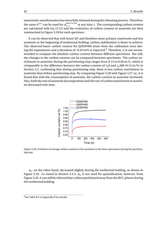 42 3. Results
martensitic transformation has been fully released during the reheating process. Therefore,
the same k f it
can be used for a
par tition
γ−t at any time t. The corresponding carbon content
are calculated with Eq. (3.13) and the evolutions of carbon content in austenite are then
summarised in Figure 3.28 for each specimen.
It can be observed that with lower QT and therefore more primary martensite and less
austenite at the beginning of isothermal holding, carbon stabilisation is faster to achieve.
The observed lower carbon content for Q265P400 arises from the calibration error dur-
ing the experiments and a deviation of -0.20 wt% is expected.6
Therefore, it is not recom-
mended to compare the absolute carbon content between different specimens. But still,
the changes in the carbon content can be compared between specimens. The carbon en-
richment in austenite during the partitioning step ranges from 0.13 to 0.20 wt.%, which is
comparable to the difference between the carbon content of tp0 and tp500 (0.12 wt.%) in
Section 3.3, conﬁrming that during partitioning step, there is less carbon enrichment in
austenite than before partitioning step. By comparing Figure 3.28 with Figure 3.27 (a), it is
found that with the consumption of austenite, the carbon content in austenite increased.
Also, both the rate of austenite decomposition and the rate of carbon enrichment in austen-
ite decreased with time.
Figure 3.28: Evolution of average carbon content in the austenite in the three specimens during the partition-
ing step.
aα, on the other hand, decreased slightly during the isothermal holding, as shown in
Figure 3.29. As stated in Section 3.4.3, aα is not used for quantiﬁcation, however, from
Figure 3.29, it can still be inferred that carbon partitioned away from the BCC phases during
the isothermal holding.
6
See Table B.2 in Appendix B for details.
 