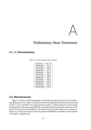 A
Preliminary Heat Treatment
A.1. Ms Determination
Table A.1: Ms determined by offset method.
Specimen Ms (°C)
Q240P400 337.4
Q275P400 355.9
Q300P400 331.3
Q240P450 340.7
Q275P450 346.8
Q300P450 340.4
Q275P500 353.6
Q300P500 329.3
Q310P500 343.3
Full quench 339.0
A.2. Microstructure
Figure A.1 presents SEM micrographs of the fully quenched specimen in the prelimi-
nary dilatometry tests. Figure A.2 presents the SEM micrographs of the specimens quenched
to 240 °C, 275 °C and 300 °C but all partitioned at 450 °C. Fresh martensites can be clearly
distinguished in the specimen Q240P450, and small islands of martensite-austenite can be
observed in the specimen Q300P450. The microstructures of the P500 series are shown in
Figure A.3. Ferrite can be observed in the specimen Q300P500; no carbides can be resolved
in the 5000 × magniﬁcation.
61
 