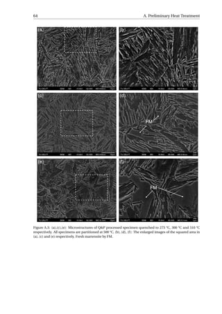 64 A. Preliminary Heat Treatment
Figure A.3: (a),(c),(e): Microstructures of Q&P processed specimen quenched to 275 °C, 300 °C and 310 °C
respectively. All specimens are partitioned at 500 °C. (b), (d), (f): The enlarged images of the squared area in
(a), (c) and (e) respectively. Fresh martensite by FM.
 