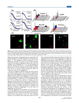 diﬀusion of monomer and aggregated species, respectively. The
residual distribution of the two-component ﬁt is also shown in
Figure 1c. The aggregation kinetics monitored by ThT
ﬂuorescence showed no increase in the emission intensity
during the early stages of aggregation (Figure 1d). Under this
condition (4 h of incubation at 37 °C), no ThT binding was
observed, indicating the absence of amyloid ﬁbril formation
(Figure 1d). It may be noted that the use of MFC probe has
been shown to provide detailed information about the
continuous nature of A-syn aggregation.10
Because it is diﬃcult to directly monitor the early events by
conventional methods, there are controversies regarding the
nature of the early aggregates. However, the formation of toxic
oligomeric species early in the aggregation has been shown.4
Further support of the formation of oligomeric species has been
provided by FRET11
(carried out at <4 h) and AFM results10
(at 6 h). In addition, the presence of dimers and early
oligomers has been shown by mass spectroscopy.26
However, it
should be noted that the process of aggregation (both the early
and late events) is heterogeneous, and hence the presence of
diﬀerent species of varying conformation is possible. The
formation of diﬀerent morphologies in the late events of
aggregation has been shown.27
The early aggregation of Alexa488Syn was monitored using
FCS in the presence of bare and Lys-coated Fe3O4 NPs. FCS
experiments were also carried out in the absence of any NPs (as
control) and in the presence of free Lys. The correlation
functions at two diﬀerent time points were shown for all of
these previously described experiments (Figure 2a). Figure 2a
suggested that the extent of early aggregation was higher for
Alexa488Syn in the presence of bare Fe3O4 NPs compared with
that observed in the absence of NPs. This was evident from the
larger shift of the correlation function at the fourth hour in the
presence of bare Fe3O4 NPs (Figure 2a). In contrast, the
presence of Lys-coated Fe3O4 NPs inhibited the aggregation of
Alexa488Syn signiﬁcantly. This was clearly observed in Figure
2a, which showed almost complete overlap of the correlation
functions obtained at the zeroth and fourth hours. The addition
of free Lys (not tethered to the nanoparticle) did not seem to
have any signiﬁcant eﬀect, and the data were similar to that
obtained without any NPs (Figure 2a).
The correlation function data were independently analyzed
using the model-free MEM, and the results are shown in Figure
2b. Identical to the results obtained with the discrete analyses
previously described, MEM ﬁttings of the monomeric
Alexa488Syn suggested the presence of one τD distribution.
MEM proﬁles started becoming broader with the increase in
time of incubation at 37 °C and eventually started forming two
separate distribution proﬁles. The broadening of MEM
distribution presumably represents the increase in the
conformational heterogeneity as the aggregation proceeds. It
was evident from Figure 2b that the appearance of a second
distribution proﬁle, which represented the aggregated compo-
nent, was initiated faster in the presence of bare Fe3O4 NPs. In
contrast, a second distribution proﬁle could not be observed
(was insigniﬁcant) in the presence of Lys-coated Fe3O4 NPs.
Figure 2. (a) Correlation functions obtained by the FCS experiments with Alexa488Syn after 0 (black) and 4 h (blue) of incubation in the presence
of bare (BNP) and Lys-coated Fe3O4 NPs. The data obtained in the absence of any NPs (control) and in the presence of Lys (Free Lys) are also
shown. (b) MEM proﬁles obtained at diﬀerent hours of incubation in the absence and presence of bare and coated Fe3O4 NPs. (c) Confocal
microscopy images obtained after 4 h of incubation in the absence and presence of NPs.
Langmuir Article
DOI: 10.1021/la503749e
Langmuir 2015, 31, 1469−1478
1472
 