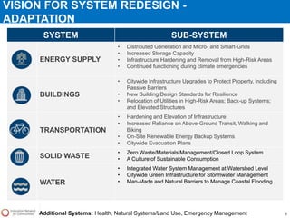 VISION FOR SYSTEM REDESIGN -
ADAPTATION
8Additional Systems: Health, Natural Systems/Land Use, Emergency Management
SYSTEM SUB-SYSTEM
ENERGY SUPPLY
• Distributed Generation and Micro- and Smart-Grids
• Increased Storage Capacity
• Infrastructure Hardening and Removal from High-Risk Areas
• Continued functioning during climate emergencies
BUILDINGS
• Citywide Infrastructure Upgrades to Protect Property, including
Passive Barriers
• New Building Design Standards for Resilience
• Relocation of Utilities in High-Risk Areas; Back-up Systems;
and Elevated Structures
TRANSPORTATION
• Hardening and Elevation of Infrastructure
• Increased Reliance on Above-Ground Transit, Walking and
Biking
• On-Site Renewable Energy Backup Systems
• Citywide Evacuation Plans
SOLID WASTE
• Zero Waste/Materials Management/Closed Loop System
• A Culture of Sustainable Consumption
WATER
• Integrated Water System Management at Watershed Level
• Citywide Green Infrastructure for Stormwater Management
• Man-Made and Natural Barriers to Manage Coastal Flooding