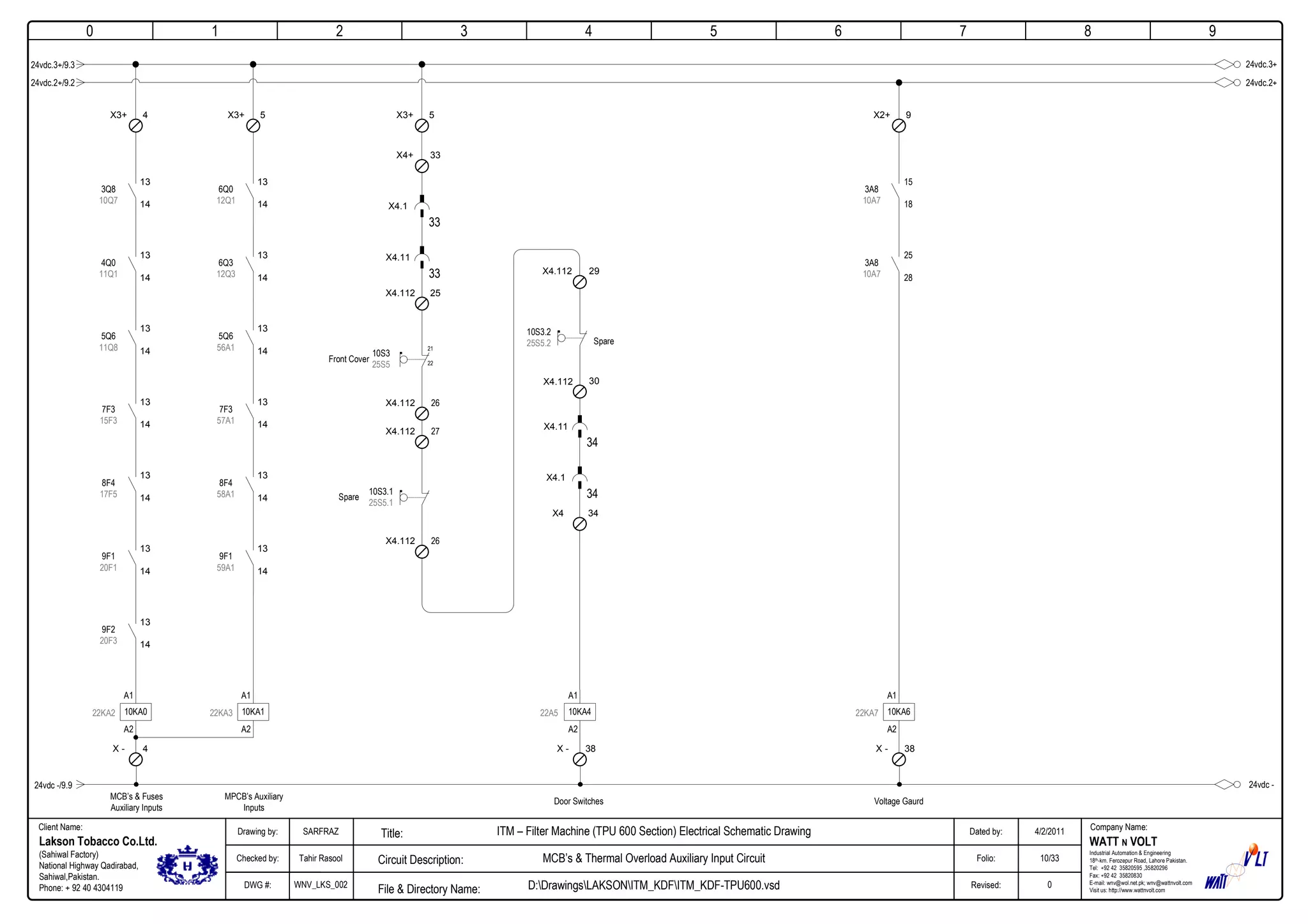 0
Company Name:Client Name:
WATT N VOLT
Industrial Automation & Engineering
18th-km. Ferozepur Road, Lahore Pakistan.
Tel: +92 42 35820595 ,35820296
Fax: +92 42 35820830
E-mail: wnv@wol.net.pk; wnv@wattnvolt.com
Visit us: http://www.wattnvolt.com
Lakson Tobacco Co.Ltd.
(Sahiwal Factory)
National Highway Qadirabad,
Sahiwal,Pakistan.
Phone: + 92 40 4304119
Dated by:
Folio:
Revised:
4/2/2011
10/33
0
Drawing by:
Checked by:
DWG #:
SARFRAZ
Tahir Rasool
WNV_LKS_002
ITM – Filter Machine (TPU 600 Section) Electrical Schematic Drawing
MCB’s & Thermal Overload Auxiliary Input Circuit
D:DrawingsLAKSONITM_KDFITM_KDF-TPU600.vsdFile & Directory Name:
Circuit Description:
Title:
1 2 3 4 5 6 7 8 9
24vdc.3+24vdc.3+/9.3
24vdc -24vdc -/9.9
24vdc.2+24vdc.2+/9.2
4X3+
13
14
3Q8
10Q7
13
14
4Q0
11Q1
13
14
5Q6
11Q8
13
14
7F3
15F3
13
14
8F4
17F5
13
14
9F1
20F1
13
14
9F2
20F3
10KA0
A1
A2
22KA2
4X -
5X3+
13
14
6Q0
12Q1
13
14
6Q3
12Q3
13
14
5Q6
56A1
13
14
7F3
57A1
13
14
8F4
58A1
13
14
9F1
59A1
10KA1
A1
A2
22KA3
9X2+
15
18
3A8
10A7
25
28
3A8
10A7
10KA6
A1
A2
22KA7
38X -
5X3+
33
33X4+
X4.1
33
X4.11
25X4.112
21
22
26X4.112
27X4.112
10S3
25S5
10S3.1
25S5.1
26X4.112
29X4.112
10S3.2
25S5.2
X4.112 30
34
X4.11
34
X4.1
34X4
Front Cover
Spare
Spare
MCB’s & Fuses
Auxiliary Inputs
MPCB’s Auxiliary
Inputs
Voltage GaurdDoor Switches
10KA4
A1
A2
22A5
38X -
 