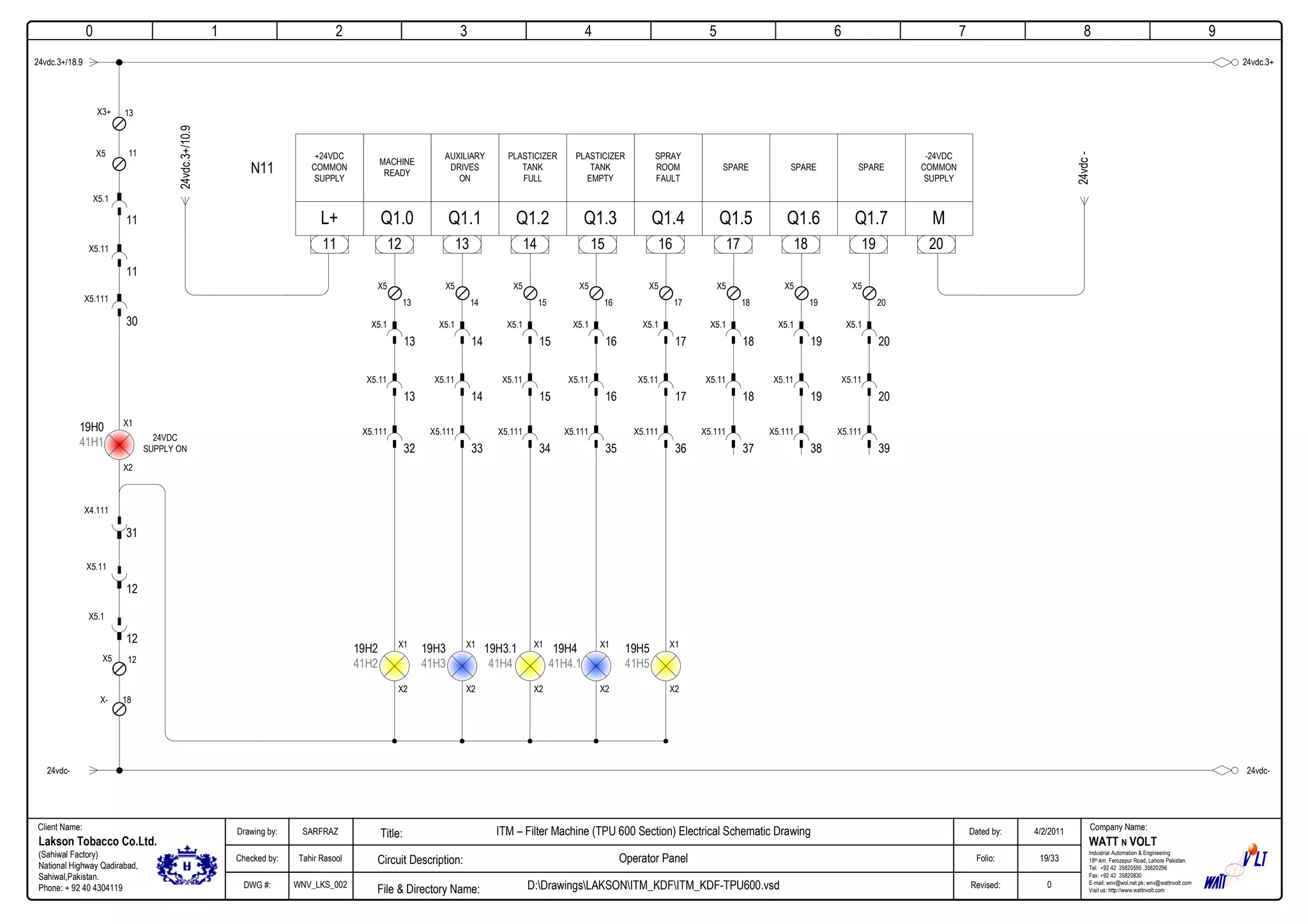 0
Company Name:Client Name:
WATT N VOLT
Industrial Automation & Engineering
18th-km. Ferozepur Road, Lahore Pakistan.
Tel: +92 42 35820595 ,35820296
Fax: +92 42 35820830
E-mail: wnv@wol.net.pk; wnv@wattnvolt.com
Visit us: http://www.wattnvolt.com
Lakson Tobacco Co.Ltd.
(Sahiwal Factory)
National Highway Qadirabad,
Sahiwal,Pakistan.
Phone: + 92 40 4304119
Dated by:
Folio:
Revised:
4/2/2011
19/33
0
Drawing by:
Checked by:
DWG #:
SARFRAZ
Tahir Rasool
WNV_LKS_002
ITM – Filter Machine (TPU 600 Section) Electrical Schematic Drawing
Operator Panel
D:DrawingsLAKSONITM_KDFITM_KDF-TPU600.vsdFile & Directory Name:
Circuit Description:
Title:
1 2 3 4 5 6 7 8 9
24vdc.3+/18.9
12 13 14 15 16 17 818 19
MQ1.7Q1.6Q1.5Q1.4Q1.3Q1.2Q1.1Q1.0
-24VDC
COMMON
SUPPLY
SPARESPARESPARE
SPRAY
ROOM
FAULT
PLASTICIZER
TANK
EMPTY
PLASTICIZER
TANK
FULL
MACHINE
READY
AUXILIARY
DRIVES
ON
+24VDC
COMMON
SUPPLY
20
L+
11
24vdc.3+
N11
24vdc.3+/10.9
24vdc-
13
11
11
11
30
X3+
X5
X5.1
X5.11
X5.111
24vdc- 24vdc-
12
18
X5
X-
31
X4.111
12
X5.11
12
X5.1
13
X5
13
X5.1
13
X5.11
32
X5.111
X1
X2
19H0
41H1
X1
X2
19H2
41H2
X1
X2
19H3
41H3
14
X5
14
X5.1
14
X5.11
33
X5.111
15
X5
15
X5.1
15
X5.11
34
X5.111
X1
X2
19H3.1
41H4
16
X5
16
X5.1
16
X5.11
35
X5.111
17
X5
17
X5.1
17
X5.11
36
X5.111
X1
X2
19H5
41H5
18
X5
18
X5.1
18
X5.11
37
X5.111
19
X5
19
X5.1
19
X5.11
38
X5.111
20
X5
20
X5.1
20
X5.11
39
X5.111
X1
X2
19H4
41H4.1
24VDC
SUPPLY ON
 