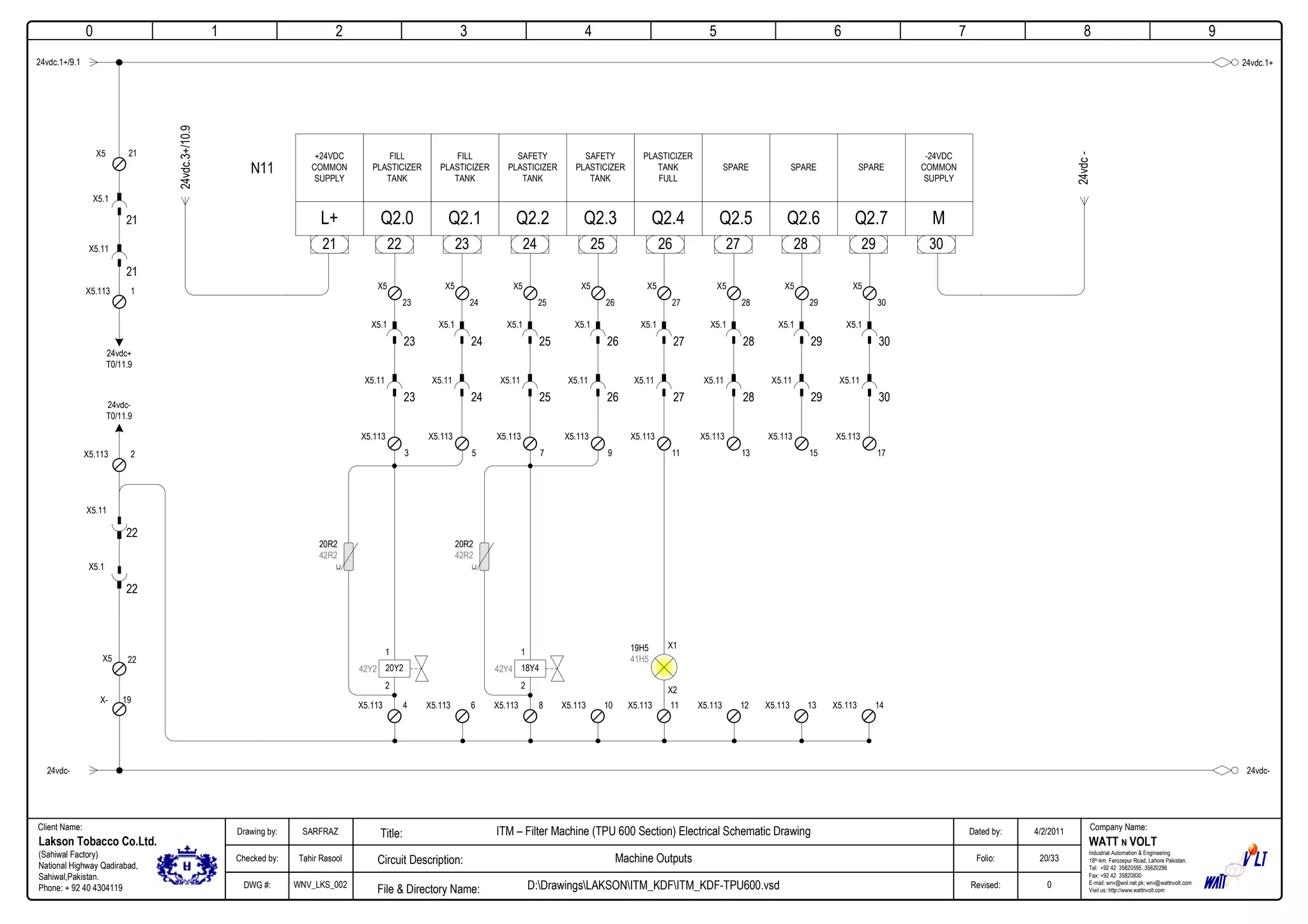 0
Company Name:Client Name:
WATT N VOLT
Industrial Automation & Engineering
18th-km. Ferozepur Road, Lahore Pakistan.
Tel: +92 42 35820595 ,35820296
Fax: +92 42 35820830
E-mail: wnv@wol.net.pk; wnv@wattnvolt.com
Visit us: http://www.wattnvolt.com
Lakson Tobacco Co.Ltd.
(Sahiwal Factory)
National Highway Qadirabad,
Sahiwal,Pakistan.
Phone: + 92 40 4304119
Dated by:
Folio:
Revised:
4/2/2011
20/33
0
Drawing by:
Checked by:
DWG #:
SARFRAZ
Tahir Rasool
WNV_LKS_002
ITM – Filter Machine (TPU 600 Section) Electrical Schematic Drawing
Machine Outputs
D:DrawingsLAKSONITM_KDFITM_KDF-TPU600.vsdFile & Directory Name:
Circuit Description:
Title:
1 2 3 4 5 6 7 8 9
24vdc.1+/9.1
22 23 24 25 26 27 828 29
MQ2.7Q2.6Q2.5Q2.4Q2.3Q2.2Q2.1Q2.0
-24VDC
COMMON
SUPPLY
SPARESPARESPARE
PLASTICIZER
TANK
FULL
SAFETY
PLASTICIZER
TANK
SAFETY
PLASTICIZER
TANK
FILL
PLASTICIZER
TANK
FILL
PLASTICIZER
TANK
+24VDC
COMMON
SUPPLY
30
L+
21
N11
24vdc.3+/10.9
24vdc-
21
21
21
X5
X5.1
X5.11
24vdc- 24vdc-
22
19
X5
X-
22
X5.11
22
X5.1
X1
X2
19H5
41H5
1
2
20Y242Y2
4X5.113
24vdc.1+
1X5.113
24vdc+
T0/11.9
24vdc-
T0/11.9
2X5.113
X5.113 6 X5.113 10 X5.113 11 X5.113 12 X5.113 13 X5.113 14
23
X5
23
X5.1
23
X5.11
3
X5.113
24
X5
24
X5.1
24
X5.11
5
X5.113
25
X5
25
X5.1
25
X5.11
7
X5.113
26
X5
26
X5.1
26
X5.11
9
X5.113
27
X5
27
X5.1
27
X5.11
11
X5.113
28
X5
28
X5.1
28
X5.11
13
X5.113
29
X5
29
X5.1
29
X5.11
15
X5.113
30
X5
30
X5.1
30
X5.11
17
X5.113
20R2
42R2
1
2
18Y442Y4
8X5.113
20R2
42R2
 
