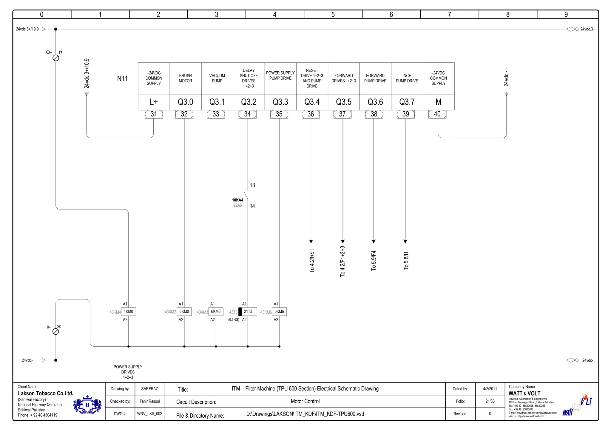 0
Company Name:Client Name:
WATT N VOLT
Industrial Automation & Engineering
18th-km. Ferozepur Road, Lahore Pakistan.
Tel: +92 42 35820595 ,35820296
Fax: +92 42 35820830
E-mail: wnv@wol.net.pk; wnv@wattnvolt.com
Visit us: http://www.wattnvolt.com
Lakson Tobacco Co.Ltd.
(Sahiwal Factory)
National Highway Qadirabad,
Sahiwal,Pakistan.
Phone: + 92 40 4304119
Dated by:
Folio:
Revised:
4/2/2011
21/33
0
Drawing by:
Checked by:
DWG #:
SARFRAZ
Tahir Rasool
WNV_LKS_002
ITM – Filter Machine (TPU 600 Section) Electrical Schematic Drawing
Motor Control
D:DrawingsLAKSONITM_KDFITM_KDF-TPU600.vsdFile & Directory Name:
Circuit Description:
Title:
1 2 3 4 5 6 7 8 9
24vdc.3+/19.9
32 33 34 35 36 37 838 39
MQ3.7Q3.6Q3.5Q3.4Q3.3Q3.2Q3.1Q3.0
-24VDC
COMMON
SUPPLY
INCH
PUMP DRIVE
FORWARD
PUMP DRIVE
FORWARD
DRIVES 1+2+3
RESET
DRIVE 1+2+3
AND PUMP
DRIVE
POWER SUPPLY
PUMP DRIVE
DELAY
SHUT OFF
DRIVES
1+2+3
BRUSH
MOTOR
VACUUM
PUMP
+24VDC
COMMON
SUPPLY
40
L+
31
24vdc.3+
N11
24vdc.3+/10.9
24vdc-
17X3+
24vdc- 24vdc-
20X-
6KM0
A1
A2
43KM2 6KM3
A1
A2
43KM3 5KM6
A1
A2
43KM521T3
A1
A2
43T3
13
14
10KA4
22A5
(0.6-6S)
To4.2/RST
To4.2/F1+2+3
To5.9/F4
To5.8/I1
4KM0
A1
A2
43KM4
POWER SUPPLY
DRIVES
1+2+3
 