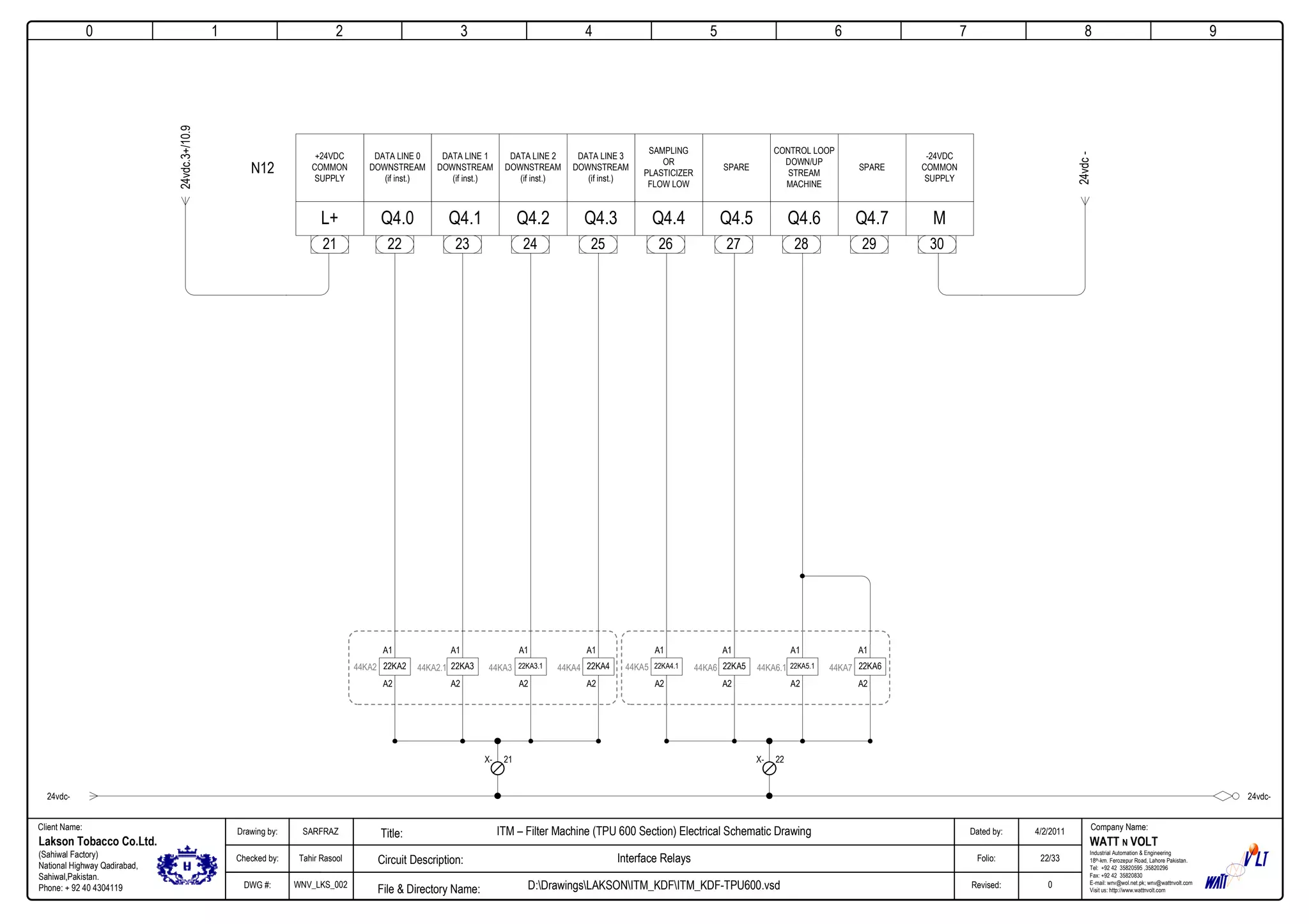 0
Company Name:Client Name:
WATT N VOLT
Industrial Automation & Engineering
18th-km. Ferozepur Road, Lahore Pakistan.
Tel: +92 42 35820595 ,35820296
Fax: +92 42 35820830
E-mail: wnv@wol.net.pk; wnv@wattnvolt.com
Visit us: http://www.wattnvolt.com
Lakson Tobacco Co.Ltd.
(Sahiwal Factory)
National Highway Qadirabad,
Sahiwal,Pakistan.
Phone: + 92 40 4304119
Dated by:
Folio:
Revised:
4/2/2011
22/33
0
Drawing by:
Checked by:
DWG #:
SARFRAZ
Tahir Rasool
WNV_LKS_002
ITM – Filter Machine (TPU 600 Section) Electrical Schematic Drawing
Interface Relays
D:DrawingsLAKSONITM_KDFITM_KDF-TPU600.vsdFile & Directory Name:
Circuit Description:
Title:
1 2 3 4 5 6 7 8 9
22 23 24 25 26 27 828 29
MQ4.7Q4.6Q4.5Q4.4Q4.3Q4.2Q4.1Q4.0
-24VDC
COMMON
SUPPLY
SPARE
CONTROL LOOP
DOWN/UP
STREAM
MACHINE
SPARE
SAMPLING
OR
PLASTICIZER
FLOW LOW
DATA LINE 3
DOWNSTREAM
(if inst.)
DATA LINE 2
DOWNSTREAM
(if inst.)
DATA LINE 0
DOWNSTREAM
(if inst.)
DATA LINE 1
DOWNSTREAM
(if inst.)
+24VDC
COMMON
SUPPLY
30
L+
21
N12
24vdc.3+/10.9
24vdc-
24vdc- 24vdc-
21X-
22KA2
A1
A2
44KA2 22KA3
A1
A2
44KA2.1 22KA4
A1
A2
44KA422KA3.1
A1
A2
44KA3
22X-
22KA4.1
A1
A2
44KA5 22KA5
A1
A2
44KA6 22KA6
A1
A2
44KA722KA5.1
A1
A2
44KA6.1
 