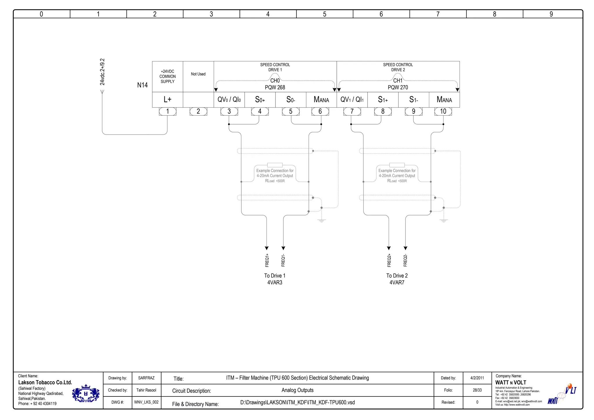 0
Company Name:Client Name:
WATT N VOLT
Industrial Automation & Engineering
18th-km. Ferozepur Road, Lahore Pakistan.
Tel: +92 42 35820595 ,35820296
Fax: +92 42 35820830
E-mail: wnv@wol.net.pk; wnv@wattnvolt.com
Visit us: http://www.wattnvolt.com
Lakson Tobacco Co.Ltd.
(Sahiwal Factory)
National Highway Qadirabad,
Sahiwal,Pakistan.
Phone: + 92 40 4304119
Dated by:
Folio:
Revised:
4/2/2011
28/33
0
Drawing by:
Checked by:
DWG #:
SARFRAZ
Tahir Rasool
WNV_LKS_002
ITM – Filter Machine (TPU 600 Section) Electrical Schematic Drawing
Analog Outputs
D:DrawingsLAKSONITM_KDFITM_KDF-TPU600.vsdFile & Directory Name:
Circuit Description:
Title:
1 2 3 4 5 6 7 8 9
N14
+24VDC
COMMON
SUPPLY
L+
1
24vdc.2+/9.2
Not Used
2 543
MANAS0-S0+QV0 / QI0
6
CH0
PQW 268
SPEED CONTROL
DRIVE 1
987
MANAS1-S1+QV1 / QI1
10
CH1
PQW 270
SPEED CONTROL
DRIVE 2
Example Connection for
4-20mA Current Output
RLoad <500R
FREQ1+
FREQ1-
To Drive 1
4VAR3
Example Connection for
4-20mA Current Output
RLoad <500R
FREQ2+
FREQ2-
To Drive 2
4VAR7
 