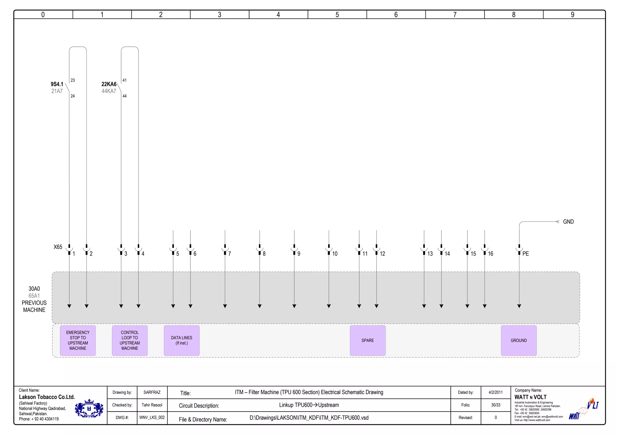 0
Company Name:Client Name:
WATT N VOLT
Industrial Automation & Engineering
18th-km. Ferozepur Road, Lahore Pakistan.
Tel: +92 42 35820595 ,35820296
Fax: +92 42 35820830
E-mail: wnv@wol.net.pk; wnv@wattnvolt.com
Visit us: http://www.wattnvolt.com
Lakson Tobacco Co.Ltd.
(Sahiwal Factory)
National Highway Qadirabad,
Sahiwal,Pakistan.
Phone: + 92 40 4304119
Dated by:
Folio:
Revised:
4/2/2011
30/33
0
Drawing by:
Checked by:
DWG #:
SARFRAZ
Tahir Rasool
WNV_LKS_002
ITM – Filter Machine (TPU 600 Section) Electrical Schematic Drawing
Linkup TPU600 Upstream
D:DrawingsLAKSONITM_KDFITM_KDF-TPU600.vsdFile & Directory Name:
Circuit Description:
Title:
1 2 3 4 5 6 7 8 9
EMERGENCY
STOP TO
UPSTREAM
MACHINE
1
X65
2
30A0
65A1
PREVIOUS
MACHINE
CONTROL
LOOP TO
UPSTREAM
MACHINE
3 4
DATA LINES
(If inst.)
5 6 7 8 9 10
SPARE
11 12 13 14 15 16 PE
GROUND
GND
23
24
9S4.1
21A7
41
44
22KA6
44KA7
 