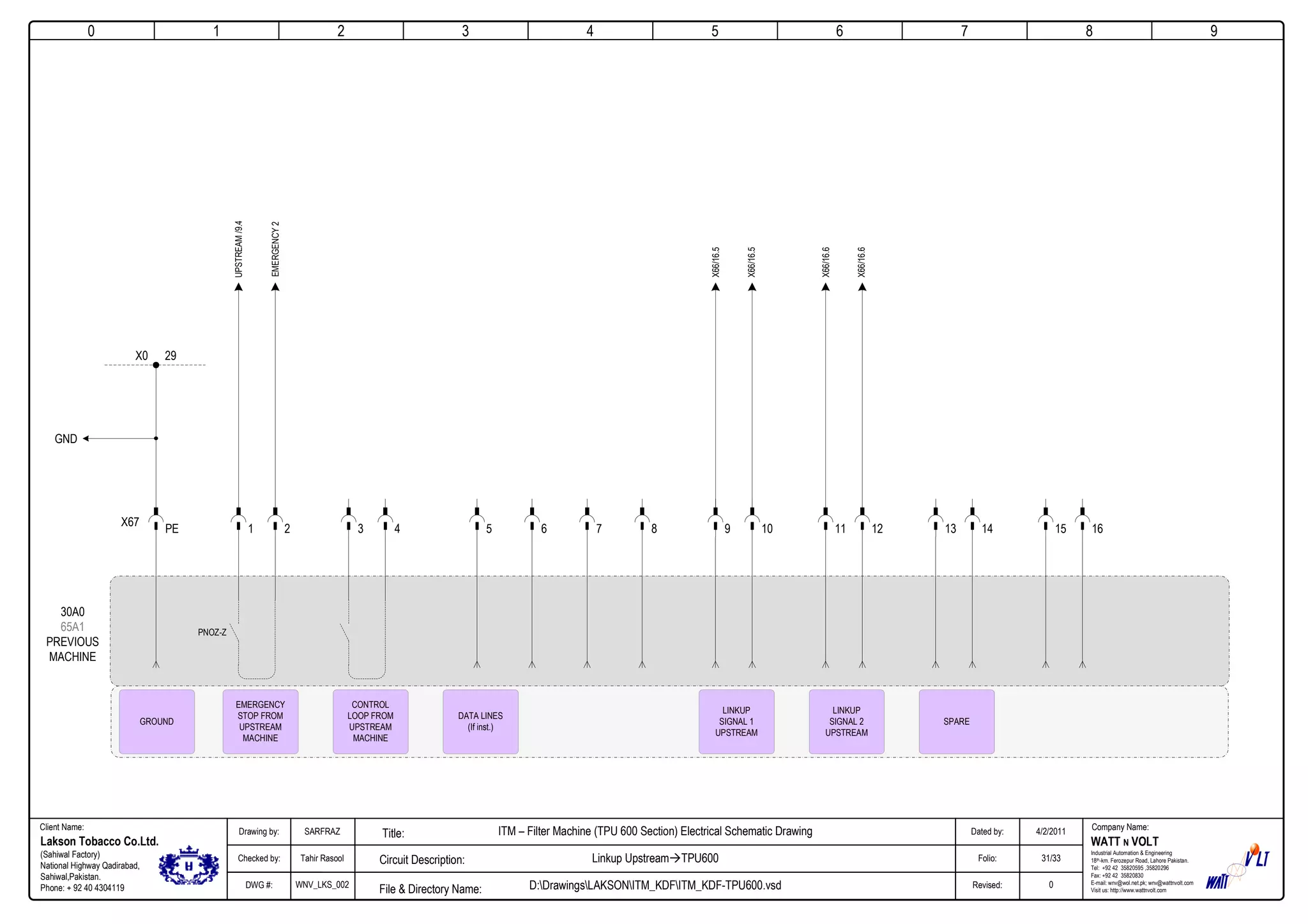 0
Company Name:Client Name:
WATT N VOLT
Industrial Automation & Engineering
18th-km. Ferozepur Road, Lahore Pakistan.
Tel: +92 42 35820595 ,35820296
Fax: +92 42 35820830
E-mail: wnv@wol.net.pk; wnv@wattnvolt.com
Visit us: http://www.wattnvolt.com
Lakson Tobacco Co.Ltd.
(Sahiwal Factory)
National Highway Qadirabad,
Sahiwal,Pakistan.
Phone: + 92 40 4304119
Dated by:
Folio:
Revised:
4/2/2011
31/33
0
Drawing by:
Checked by:
DWG #:
SARFRAZ
Tahir Rasool
WNV_LKS_002
ITM – Filter Machine (TPU 600 Section) Electrical Schematic Drawing
Linkup Upstream TPU600
D:DrawingsLAKSONITM_KDFITM_KDF-TPU600.vsdFile & Directory Name:
Circuit Description:
Title:
1 2 3 4 5 6 7 8 9
EMERGENCY
STOP FROM
UPSTREAM
MACHINE
30A0
65A1
PREVIOUS
MACHINE
CONTROL
LOOP FROM
UPSTREAM
MACHINE
DATA LINES
(If inst.)
2
X67
1
GROUND
43PE
PNOZ-Z
UPSTREAM/9.4
EMERGENCY2
GND
X0 29
5 6 7 8
LINKUP
SIGNAL 1
UPSTREAM
9 10
LINKUP
SIGNAL 2
UPSTREAM
11 12
SPARE
13 14 15 16
X66/16.5
X66/16.5
X66/16.6
X66/16.6
 