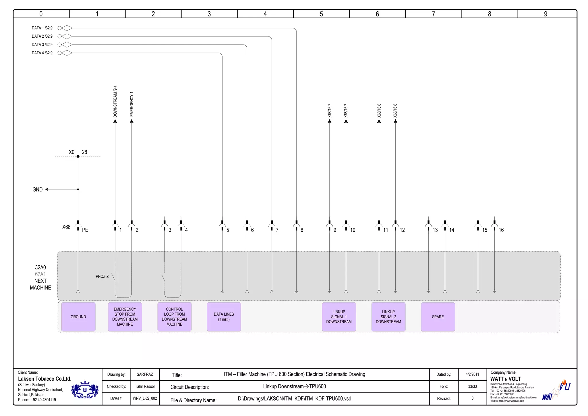 0
Company Name:Client Name:
WATT N VOLT
Industrial Automation & Engineering
18th-km. Ferozepur Road, Lahore Pakistan.
Tel: +92 42 35820595 ,35820296
Fax: +92 42 35820830
E-mail: wnv@wol.net.pk; wnv@wattnvolt.com
Visit us: http://www.wattnvolt.com
Lakson Tobacco Co.Ltd.
(Sahiwal Factory)
National Highway Qadirabad,
Sahiwal,Pakistan.
Phone: + 92 40 4304119
Dated by:
Folio:
Revised:
4/2/2011
33/33
0
Drawing by:
Checked by:
DWG #:
SARFRAZ
Tahir Rasool
WNV_LKS_002
ITM – Filter Machine (TPU 600 Section) Electrical Schematic Drawing
Linkup Downstream TPU600
D:DrawingsLAKSONITM_KDFITM_KDF-TPU600.vsdFile & Directory Name:
Circuit Description:
Title:
1 2 3 4 5 6 7 8 9
EMERGENCY
STOP FROM
DOWNSTREAM
MACHINE
32A0
67A1
NEXT
MACHINE
CONTROL
LOOP FROM
DOWNSTREAM
MACHINE
DATA LINES
(If inst.)
2
X68
1
GROUND
43PE
PNOZ-Z
DOWNSTREAM/9.4
EMERGENCY1
GND
X0 28
5 6 7 8
LINKUP
SIGNAL 1
DOWNSTREAM
9 10
LINKUP
SIGNAL 2
DOWNSTREAM
11 12
SPARE
13 14 15 16
X68/16.7
X68/16.7
X68/16.8
X66/16.8
DATA 1 /32.9
DATA 2 /32.9
DATA 3 /32.9
DATA 4 /32.9
 