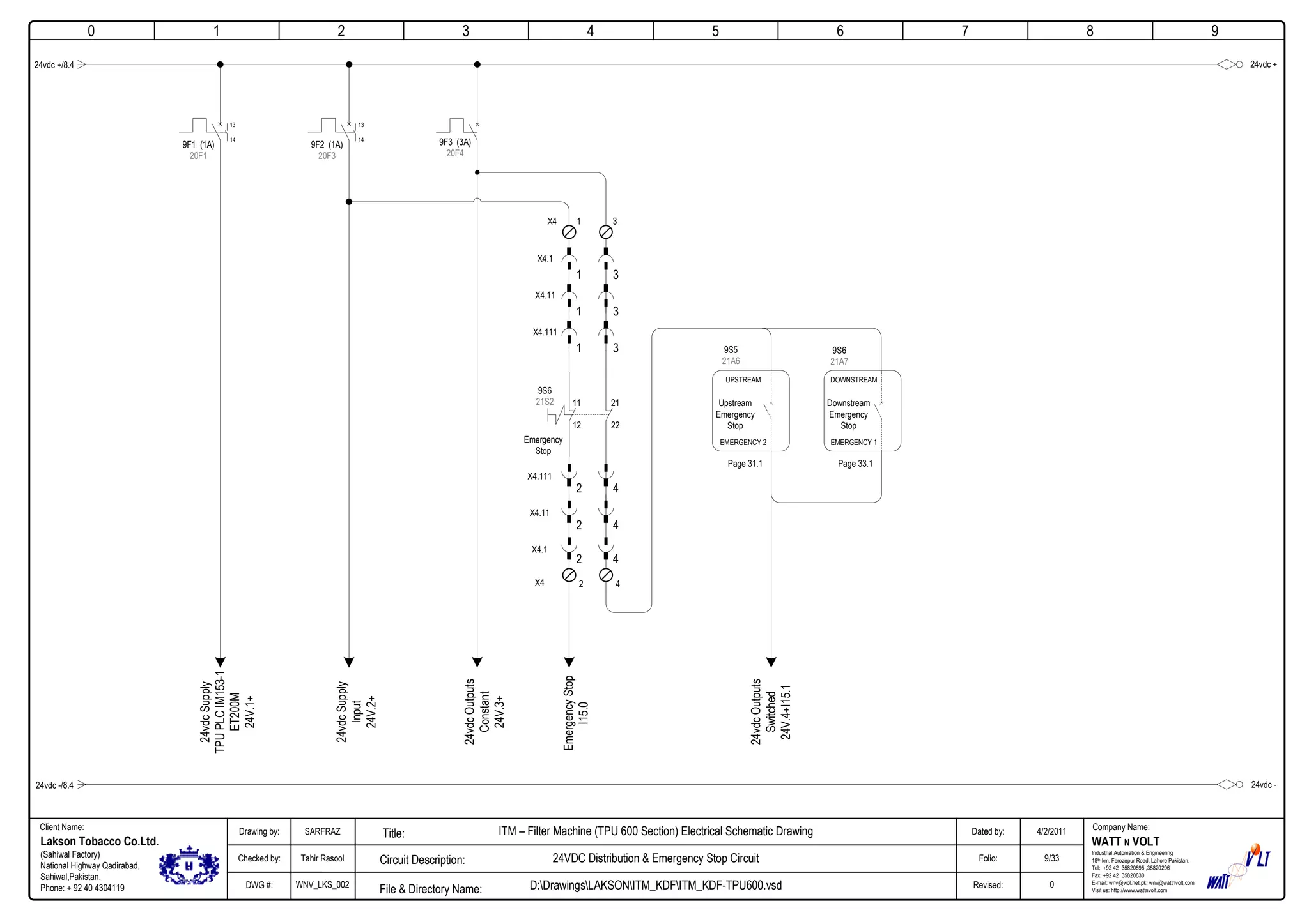 0
Company Name:Client Name:
WATT N VOLT
Industrial Automation & Engineering
18th-km. Ferozepur Road, Lahore Pakistan.
Tel: +92 42 35820595 ,35820296
Fax: +92 42 35820830
E-mail: wnv@wol.net.pk; wnv@wattnvolt.com
Visit us: http://www.wattnvolt.com
Lakson Tobacco Co.Ltd.
(Sahiwal Factory)
National Highway Qadirabad,
Sahiwal,Pakistan.
Phone: + 92 40 4304119
Dated by:
Folio:
Revised:
4/2/2011
9/33
0
Drawing by:
Checked by:
DWG #:
SARFRAZ
Tahir Rasool
WNV_LKS_002
ITM – Filter Machine (TPU 600 Section) Electrical Schematic Drawing
24VDC Distribution & Emergency Stop Circuit
D:DrawingsLAKSONITM_KDFITM_KDF-TPU600.vsdFile & Directory Name:
Circuit Description:
Title:
1 2 3 4 5 6 7 8 9
24vdc +24vdc +/8.4
24vdc -24vdc -/8.4
24vdcSupply
TPUPLCIM153-1
ET200M
24V.1+
24vdcSupply
Input
24V.2+
9F3 (3A)
20F4
24vdcOutputs
Constant
24V.3+
9S5
21A6
9S6
21A7
24vdcOutputs
Switched
24V.4+I15.1
Emergency
Stop
9S6
21S2
1
1X4
X4.1
1
X4.11
1
X4.111
3
3
3
3
11
12
21
22
EmergencyStop
I15.0
9F2 (1A)
20F3
13
14
9F1 (1A)
20F1
13
14
4
X4.1
X4.11
X4.111
4
4
4
X4 2
2
2
2
Upstream
Emergency
Stop
Downstream
Emergency
Stop
EMERGENCY 2
UPSTREAM
EMERGENCY 1
DOWNSTREAM
Page 31.1 Page 33.1
 