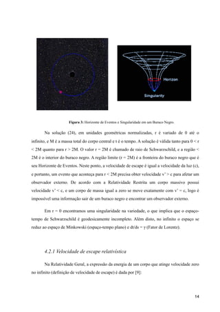 Figura 3: Horizonte de Eventos e Singularidade em um Buraco Negro.
Na solução (24), em unidades geométricas normalizadas, r é variado de 0 até o
infinito, e M é a massa total do corpo central e t é o tempo. A solução é válida tanto para 0 < r
< 2M quanto para r > 2M. O valor r = 2M é chamado de raio de Schwarzschild, e a região <
2M é o interior do buraco negro. A região limite (r = 2M) é a fronteira do buraco negro que é
seu Horizonte de Eventos. Neste ponto, a velocidade de escape é igual a velocidade da luz (c),
e portanto, um evento que aconteça para r < 2M precisa obter velocidade v’ > c para afetar um
observador externo. De acordo com a Relatividade Restrita um corpo massivo possui
velocidade v’ < c, e um corpo de massa igual a zero se move exatamente com v’ = c, logo é
impossível uma informação sair de um buraco negro e encontrar um observador externo.
Em r = 0 encontramos uma singularidade na variedade, o que implica que o espaço-
tempo de Schwarzschild é geodesicamente incompleto. Além disto, no infinito o espaço se
reduz ao espaço de Minkowski (espaço-tempo plano) e dt/ds = γ (Fator de Lorentz).
4.2.1 Velocidade de escape relativística
Na Relatividade Geral, a expressão da energia de um corpo que atinge velocidade zero
no infinito (definição de velocidade de escape) é dada por [9]:
14
 