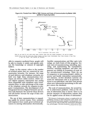 708 q Intellectual Property Rights in an Age of Electronics and /formation
able in
be able
Figure 4-4.–Trends From 1960 to 1980: Volume and Costs of Communication by Media: USA
(plotted on log by log scales)
1000.000 I
10 -
1 .
01 -
.01 -
001 -
0001
t
TV
Newspapers
CATV
fl;rect mail
Education
~ B o o k s =
t
Phone
Movies
Mail
Data
communlcation
I 1 1 1 I 1 1 1 1
0 0.001¢ 0.01¢ 0.1¢ 1¢ 10¢ $1 $10 $100
Cost of transmitting 1,000 words (1972)
While the cost trends for print media remain steady, electronic media costs have dropped dramatically in the past two decades,
SOURCE Ithiel de Sola Pool, Hiroshi Inose, Nozomu Takasaki, and Roger Hurwitz, Communication Flows (Tokyo University of Tokyo Press
or New York: Elsevier, 1984) Reprinted with permission
computer-mediated form, people will
to transfer it widely and quickly with-
out the knowledge or consent of copyright
holders.
Scope, in this context, refers to the number
of terminal points that are connected by com-
munication networks. For instance, the scope
of mail delivery and telephone networks are
both very high. Data communication tech-
niques use devices called modems, which con-
vert digital computer information into analog
form compatible with telephone voice trans-
mission lines, to take advantage of the scope
of the telephone network for computer-to-com-
puter transmissions. The development of an
Integrated Services Digital Network (see be-
low) will eliminate the need for these devices
and will further increase the scope of data com-
munications.
The use of data communications is expand-
ing rapidly for several reasons. First, scientists
and engineers have made great technical ad-
vances in moving information electronically.
Satellite communications and fiber optic tech-
nology are both fruits of this progress. Sec-
ond, costs of manufacturing, installing, oper-
ating, and maintaining the transmitters,
receivers, switching equipment, and other com-
ponents are falling as economies of scale af-
fect microelectronics technology. Third, the use
of computers is increasing people’s ability to
receive and handle information automatically.
For instance, on-line database systems can
watch for information that is of particular in-
terest to an individual, and alert that person
when new information pertaining to the sub-
ject enters the database.
The scale of communications, the second fac-
tor in enforcement problems, refers to the vol-
ume of information that is moved. There is no
precise measure of information volume that
can be applied across all forms of information.27
“The measure of information volume is complicated by the
multiplicity of forms in which information exists (words, num-
bers, mathematical formulae, graphics, moving pictures, etc.),
as well as by the range of media that communicate information
(e.g., printed pages, -television broadcasts, motion picture film).
( c o n t i n u e d o n n e x t p a g e )
 