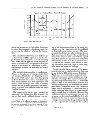 Ch. 6— Technology, Intellectual Property, and the Operation of Information Markets “ 179
Figure 6-3.— Feature Motion Picture Releases
1973 1974 1975 1976 1977
SOURCE Weekly Variety, Jan 2, 1985
tising and promotion for individual films may
increase. Concomitantly, distributors may try
to increase the efficiency of price discrimina-
tion.
The amendment of the first sale doctrine, as
we have seen, could be expected to aid the ma-
jor feature film producers, at least, in doing
this. Some have suggested other ways to in-
crease price efficiency. One proposal is to give
rebates to purchasers of cassettes to, in effect,
discriminate between the sale-only and rental
markets.83
The industry is responding to market con-
ditions in the absence of changes to the first
sale doctrine. Distributors are beginning to use
the broad retail market base that has sprung
up from demand for cassette rentals to seg-
ment rental markets into more specialized and
diverse video offerings. This trend is already
evident in the growing popularity of educa-
tional titles and such specialty items as “Jane
Fonda’s Workout. ”
The videocassette market may represent an
opportunity for independent film producers to
market their movies without signing over con-
“ ftose, pp. ~12-fItI. The important factor- in the success of this
strattigyr would he the elasticity of demand for cassette pur-
ch as(~s. S{)m(’ e~riden{e suggests that sales of some very popu-
lar title+ can t)e increased dramaticall~. l)~r lowering the pric’c
to n(’zirer t ht. marginal cost. See M’aterman, p. 2;35, and (’ornell.
pp 19-21
---
1978 1979 1980 1981 1982 1983 1984
Year
trol of all distribution rights to the major dis-
tributors, as they have generally been obliged
to do with feature motion pictures. The inde-
pendent distributors are also beginning to use
their revenues to finance the production of
films.84
The issue of first sale doctrine repeal
may thus involve the question of whether the
videocassette market is to be an ancillary mar-
ket for feature films or a new means of offer-
ing consumers a diverse range of video prod-
ucts based on a new technology.
Implicit in the above analysis of the video-
cassette market is a policy question that may
be particularly difficult to answer definitively:
What level of investment on a given intellec-
tual work does and should intellectual prop-
erty law encourage? For example, should pol-
icy encourage movies that cost $15 million to
produce? This is not the kind of question that
intellectual property law has heretofore been
consciously concerned with. But decisions
about intellectual property rules may have a
major influence on the level of investment in
a given work that is profitable. Because film
makers compete for consumers’ time as well
as money, a decision to uphold the first sale
doctrine in the case of videocassettes may en-
courage investment in cheaper film projects
at the expense of investment in costlier
‘“’ F’urst pp. I5-16
, .
 
