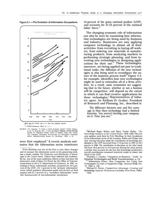 Ch. 2—Intellectual Property Goals in a Changing Information Environment q 41
Figure 2-1.—The Evolution of Information Occupations
I n f o r m a t i o n o c c u p a t i o n s a s p e r c e n t a g e o f
t h e l a b o r f o r c e
45
40
35
30
25
20
15
10
5
0
I I 1 1 1 1
1950 1955 1960 1965 1970 1975 1980
Year
NOTE Data for Finland was derived from two separate sources:
a
I. P i e t a r i n e n
b
The central Statistical Office of Finland
SOURCE: H.P. Gassman, “Is There a Fourth Economic Sector?” OECD Observ-
er, No 113, November 1961, PP 18-20, as cited in Magda Cordell McHale
(Center for Integrative Studies, SUNY at Buffalo), Facts and Trends
The Changing Information Environment An Information Chartbook
(Rome Intergovernmental Bureau for Informatics, 1985), p 32
were first employed.37
A recent analysis esti-
mates that the information sector constitutes
“Fritz Machlup was one of the first to note these changes
and to measure the information sector in his pioneering work,
now a classic, entitled The Production and Distribution of Knowl-
edge in the United States. Others have followed this tradition.
By far, one of the most ambitious efforts to date has been the
innovative work of Marc Uri Porat for the Office of Telecom-
munications in the U.S. Department of Commerce. In 1967, ac-
cording to Porat, information activities accounted for 45.2 per-
cent of the GNP—25. 1 percent in the “primary information”
sector (which produces information goods and services as final
output) and 21.1 percent in a “secondary information” sector
(the bureaucracies of non-information enterprises).
34 percent of the gross national product (GNP),
and accounts for 41.23 percent of the national
labor force.38
The changing economic role of information
can also be seen by examining how informa-
tion technologies are being used by business
and industry. Businesses are now applying
computer technology to almost all of their
activities: from recruiting to laying off work-
ers, from ordering raw materials to manufac-
turing products, from analyzing markets to
performing strategic planning, and from in-
venting new technologies to designing appli-
cations for their use.39
These technologies,
moreover, are being applied not just to tradi-
tional tasks; the diffusion of the new technol-
ogies is also being used to reconfigure the na-
ture of the business process itself.40
Figure 2-2,
for example, identifies how new technologies
might be used to rationalize all of a firms activ-
ities. As a result, some economists are suggest-
ing that in the future, whether or not a businss
will be competitive, will depend on the extent
to which it can find creative applications for
these technologies.” Representatives of indus-
trv agree. As Airlliam H. Gruber, President“ -
of Research and Planning, Inc., described it:
The difference between now and five years
ago is that then technology had a limited
function. You weren’t betting your company
on it. Now you are.43
. . . . . . . . .
3RMichael Roger Ruben and Mary Taylor Huber, The
Knowledge Industry in the United States: 1960-1980. This vol-
ume updates work done by Fritz Machlup. In their breakdown
of the information sector of the economy, Rubin and Huber note
that, leaving education aside the contribution of knowledge pro
duction to the GNP increased from 17.9 percent in 1967 to 24.5
percent in 1980. The contribution of education, on the other hand,
fell from 16.6 percent to 12.0 percent during the same period,
a decline that accounts for the fact that knowledge production’s
overall contribution remained relatively stable at about one-
third of the GNP.
‘Theodore J. Gordon, “Computers in Business, ” Guile, 1n-
forrnation Technologies ami Social Transformation, p. 154.
‘“’’Information Power: How Companies Are Using New
Technologies To Gain a Competitive Edge, Business Week, Oct.
14, 1985, p. 108.
“Michael E. Porter, Competitiw Advantage: Creating and
Sustaim”ng Superior Performance (London: Free Press, 1985).
43
1bid.
 