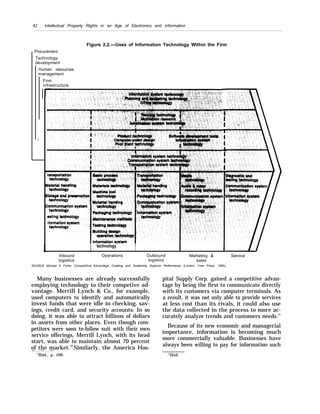 42 . Intellectual Property Rights in an Age of Electronics and Information
Figure 2.2.—Uses of Information Technology Within the Firm
Procurement
Technology
development
I
Human resources
management
Firm
infrastructure
I 1 technology-
1 I
Inbound Operations Outbound Marketing &
logistics logistics sales
SOURCE Michael E Porter, Competitive Advantage: Creating and Sustaining Super/or Performance (London: Free Press, 1985),
Many businesses are already successfully
employing technology to their competive ad-
vantage. Merrill Lynch & Co., for example,
used computers to identify and automatically
invest funds that were idle in checking, sav-
ings, credit card, and security accounts: In so
doing, it was able to attract billions of dollars
in assets from other places. Even though com-
petitors were soon to-follow suit with their own
service offerings, Merrill Lynch, with its head
start, was able to maintain almost 70 percent
of the market.44
Similarly, the America Hos-— . . — . . —
“Ibid., p. 109.
Service
pital Supply Corp. gained a competitive advan-
tage by being the first to communicate directly
with its customers via computer terminals. As
a result, it was not only able to provide services
at less cost than its rivals, it could also use
the data collected in the process to more ac-
curately analyze trends and customers needs.45
Because of its new economic and managerial
importance, information is becoming much
more commercially valuable. Businesses have
always been willing to pay for information such
“Ibid.
 