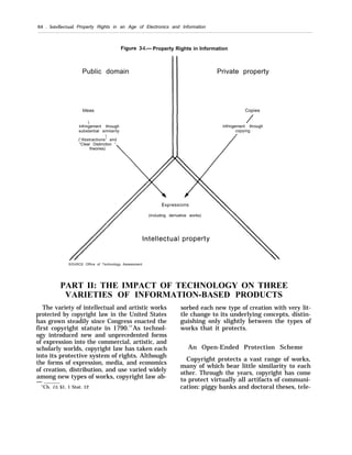 64 . lntellectual Property Rights in an Age of Electronics and Information
Figure 3-l.— Property Rights in Information
Private propertyPublic domain
Ideas Copies

Infringement through Infringement through
substantial similarity copying

(“Abstractions” and
“Clear Distinction ”
theories)
(including derivative works)
SOURCE Office of Technology Assessment
PART II: THE IMPACT OF TECHNOLOGY ON THREE
VARIETIES OF INFORMATION-BASED PRODUCTS
The variety of intellectual and artistic works
protected by copyright law in the United States
has grown steadily since Congress enacted the
first copyright statute in 1790.13
As technol-
ogy introduced new and unprecedented forms
of expression into the commercial, artistic, and
scholarly worlds, copyright law has taken each
into its protective system of rights. Although
the forms of expression, media, and economics
of creation, distribution, and use varied widely
among new types of works, copyright law ab-
sorbed each new type of creation with very lit-
tle change to its underlying concepts, distin-
guishing only slightly between the types of
works that it protects.
An Open-Ended Protection Scheme
Copyright protects a vast range of works,
many of which bear little similarity to each
other. Through the years, copyright has come
to protect virtually all artifacts of communi-— .13
Ch. 15, §1, 1 Stat. 12 cation: piggy banks and doctoral theses, tele-
 
