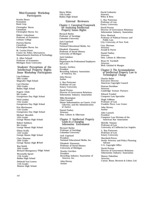 Mini-Economic Workshop
Participants
Stanley Besen
Economist
Rand Corp.
Christopher Burns
Consultant
Christopher Burns. Inc.
Robert Lekachman
Professor of Economics
Lehman College
Patricia Martin
Consultant
Christopher Burns. Inc.
W. Curtiss Priest
Center for Policy Alternatives
Massachusetts Institute of Technology
A. Allan Schmid
Professor of Economics
Michigan State University
Students’ Perceptions of the
Intellectual Property Rights
Issue Workshop Participants
Lisa Feldman
10th Grader
Magruder High School
Carl Fletcher
12th Grader
Ballou High School
Eugene Gholz
9th Grader
Georgetown Day High School
Nick Landau
11th Grader
Georgetown Day High School
Eric Martinusen
11th Grader
Georgetown Day High School
Michael Meredith
12th Grader
George Mason High School
Robert Salsbury
9th Grader
George Mason High School
Elinor Scully
11th Grader
George Mason High School
Clare Shannon
10th Grader
George Mason High S
Ron Smith
10th Grader
Richard Montgomery
Wyvonella Spratt
11th Grader
Ballou High School
Deborah Van Lenten
11th Grader
Wooten High School
hool
High School
Marty White
12th Grader
Ballou High School
External Reviewers
Chapter 1: Conceptual Framework
for Analyzing Intellectual
Property Issues Rights
Bernard Barber
Professor of Sociology
Columbia University
Jack Copeland
President
National Educational Media, Inc.
Elizabeth Eisenstein
Professor of Social History
University of Michigan
Jack Golodner
Director
Department for Professional Employees
AFL-CIO
Stanley Gortikov
President
Recording Industry Association
of America, Inc.
John Hersey
Author
L. Ray Patterson
Professor of Law
Emory University
David Peyton
Director of Government Relations
Information Industry Association
Mike Remington
Chief Counsel
House Subcommittee on Courts, Civil
Liberties, and the Administration
of Justice
Daniel Toohey
Attorney
Dow, Lohnes & Albertson
Chapter 2: Intellectual Property
Goals in a Changing
Information Environment
Bernard Barber
Professor of Sociology
Columbia University
Jack Copeland
President
National Educational Media, Inc.
Elizabeth Eisenstein
Professor of Social History
University of Michigan
Stanley Gortikov
President
Recording Industry Association of
America, Inc.
John Hersey
Author
David Liebowitz
Attorney
Wiley & Rein
L. Ray Patterson
Professor of Law
Emory University
David Peyton
Director of Government Relations
Information Industry Association
Petra Shattuck
Professor of Political Science and
Public Law
City University of New York
Cary Sherman
Attorney
Arnold & Porter
Daniel Toohey
Attorney
Dow, Lohnes & Albertson
Bruce H. Turnbull
Attorney
Weil, Gotshaf & Manges
Chapter 3: The Accommodation
of Intellectual Property Law to
Technological Change
Charles Boiler
Executive Director
American Copyright Council
Duncan Davidson
Attorney
Cambridge Venture Partners
Edward Frankel
Computer Law Specialist
Hugh Gibbons
Professor of Law
Franklin Pierce Law Center
John Hersey
Author
John Lautsch
President
Computer Law Division of the
American Bar Association
Melville Nimmer
Professor of Law
University of California-Los Angeles
L. Ray Patterson
Professor of Law
Emory University
Marybeth Peters
Senior Attorney and Policy Planning
Advisor
U.S. Copyright Office
David Peyton
Director of Government Relations
Information Industry Association
Manny Pokotilow
Attorney
Caesar, Riuse, Berstein & Cohen, Ltd.
 