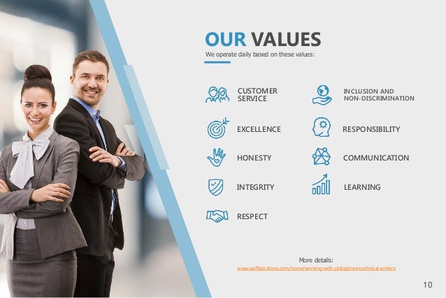 Outsourcing technical writing services Outsourcing technical writing services