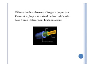 Filamento de vidro com alto grau de pureza
Comunicação por um sinal de luz codificado
Nas fibras utilizam-se: Leds ou lasers
 