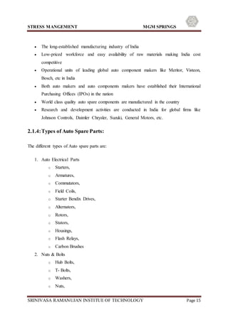 STRESS MANGEMENT MGM SPRINGS
SRINIVASA RAMANUJAN INSTITUE OF TECHNOLOGY Page 15
 The long-established manufacturing industry of India
 Low-priced workforce and easy availability of raw materials making India cost
competitive
 Operational units of leading global auto component makers like Meritor, Visteon,
Bosch, etc in India
 Both auto makers and auto components makers have established their International
Purchasing Offices (IPOs) in the nation
 World class quality auto spare components are manufactured in the country
 Research and development activities are conducted in India for global firms like
Johnson Controls, Daimler Chrysler, Suzuki, General Motors, etc.
2.1.4:Types of Auto Spare Parts:
The different types of Auto spare parts are:
1. Auto Electrical Parts
o Starters,
o Armatures,
o Commutators,
o Field Coils,
o Starter Bendix Drives,
o Alternators,
o Rotors,
o Stators,
o Housings,
o Flash Relays,
o Carbon Brushes
2. Nuts & Bolts
o Hub Bolts,
o T- Bolts,
o Washers,
o Nuts,
 