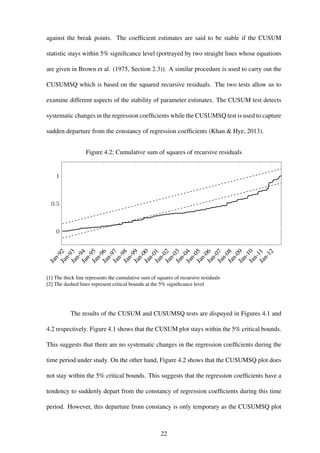Thesis | PDF