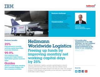 Share this
Justin Lake
Financial Controller
Hellmann Worldwide Logistics
Hellmann Worldwide Logistics operates a global logistics network
spanning 443 branches in 157 countries. Services offered include
customs brokerage and freight transport by road, air or sea. The company
employs 19,300 people and generates annual revenues of approximately
EUR3 billion (USD3.3 billion).
Business challenge
Hellmann sought greater visibility of
performance across its Australian operations,
aiming to improve its understanding
of its customer base and encourage
evidence-based decision-making.
Transformation
With detailed reports at their fingertips,
managers can now see which customers
contribute the most revenue, identify
opportunities to boost efficiency, and
determine where best to build new facilities.
Hellmann
Worldwide Logistics
Freeing up funds by
improving monthly net
working capital days
by 25%
“18 months after
deployment of the IBM
solutions, we are confident
that we have made a
sound investment in the
future of our company.”
	 Justin Lake, Financial Controller, Hellmann
Worldwide Logistics
Business benefits:
25%
improvement in monthly
working capital days helps
fund new initiatives
99.9%
time saving on data
preparation helps finance
staff deliver greater business
value
Guides
decision-making by revealing
clear business insights into
the company’s activities
 