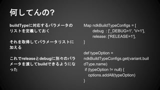 ΤƤ?
buildTypeˌꤹѥ`
ꥹȤxƤ
ȡäƥѥ`ꥹȤ
Ӥ
releasedebug˄eΥѥ
`ɤbuildǤ褦ˤ
ä
Map ndkBuildTypeConfigs = [
debug : ['_DEBUG=1', 'V=1'],
release: ['RELEASE=1'],
]
def typeOption =
ndkBuildTypeConfigs.get(variant.buil
dType.name)
if (typeOption != null) {
options.addAll(typeOption)
}
 