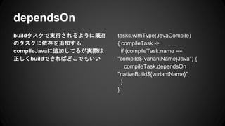 dependsOn
buildǌgФ褦˼ȴ
Υ׷Ӥ
compileJava׷ӤƤ뤬gH
buildǤФɤǤ⤤
tasks.withType(JavaCompile)
{ compileTask ->
if (compileTask.name ==
"compile${variantName}Java") {
compileTask.dependsOn
"nativeBuild${variantName}"
}
}
 