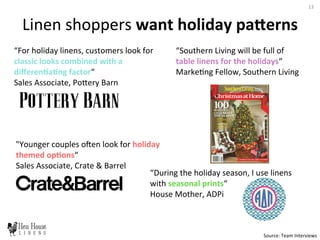 Linen	
  shoppers	
  want	
  holiday	
  pa@erns	
  
"Younger	
  couples	
  oen	
  look	
  for	
  holiday	
  
themed	
  opHons“	
  
Sales	
  Associate,	
  Crate	
  &	
  Barrel	
  
“Southern	
  Living	
  will	
  be	
  full	
  of	
  
table	
  linens	
  for	
  the	
  holidays“	
  
Marke6ng	
  Fellow,	
  Southern	
  Living	
  
“For	
  holiday	
  linens,	
  customers	
  look	
  for	
  
classic	
  looks	
  combined	
  with	
  a	
  
diﬀerenHaHng	
  factor“	
  
Sales	
  Associate,	
  PoDery	
  Barn	
  
“During	
  the	
  holiday	
  season,	
  I	
  use	
  linens	
  
with	
  seasonal	
  prints“	
  
House	
  Mother,	
  ADPi	
  
Source:	
  Team	
  Interviews	
  	
  
13	
  
 
