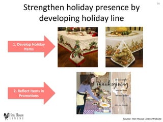 Strengthen	
  holiday	
  presence	
  by	
  
developing	
  holiday	
  line	
  
1.	
  Develop	
  Holiday	
  
Items	
  
Source:	
  Hen	
  House	
  Linens	
  Website	
  
16	
  
2.	
  Reﬂect	
  Items	
  in	
  
PromoHons	
  
 