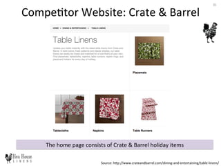 The	
  home	
  page	
  consists	
  of	
  Crate	
  &	
  Barrel	
  holiday	
  items	
  
Compe6tor	
  Website:	
  Crate	
  &	
  Barrel	
  
Source:	
  hDp://www.crateandbarrel.com/dining-­‐and-­‐entertaining/table-­‐linens/	
  
31	
  
 