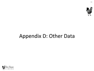 Appendix	
  D:	
  Other	
  Data	
  
40	
  
 