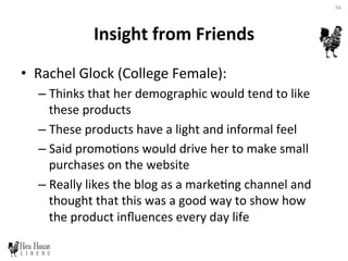 Insight	
  from	
  Friends	
  	
  
•  Rachel	
  Glock	
  (College	
  Female):	
  
– Thinks	
  that	
  her	
  demographic	
  would	
  tend	
  to	
  like	
  
these	
  products	
  	
  
– These	
  products	
  have	
  a	
  light	
  and	
  informal	
  feel	
  
– Said	
  promo6ons	
  would	
  drive	
  her	
  to	
  make	
  small	
  
purchases	
  on	
  the	
  website	
  	
  
– Really	
  likes	
  the	
  blog	
  as	
  a	
  marke6ng	
  channel	
  and	
  
thought	
  that	
  this	
  was	
  a	
  good	
  way	
  to	
  show	
  how	
  
the	
  product	
  inﬂuences	
  every	
  day	
  life	
  	
  
56	
  
 