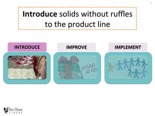 INTRODUCE	
   IMPROVE	
   IMPLEMENT	
  
7	
  
Introduce	
  solids	
  without	
  ruﬄes	
  
to	
  the	
  product	
  line	
  
 