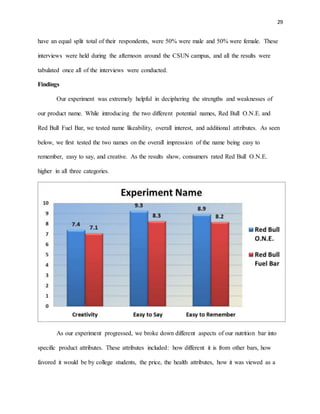 29
have an equal split total of their respondents, were 50% were male and 50% were female. These
interviews were held during the afternoon around the CSUN campus, and all the results were
tabulated once all of the interviews were conducted.
Findings
Our experiment was extremely helpful in deciphering the strengths and weaknesses of
our product name. While introducing the two different potential names, Red Bull O.N.E. and
Red Bull Fuel Bar, we tested name likeability, overall interest, and additional attributes. As seen
below, we first tested the two names on the overall impression of the name being easy to
remember, easy to say, and creative. As the results show, consumers rated Red Bull O.N.E.
higher in all three categories.
As our experiment progressed, we broke down different aspects of our nutrition bar into
specific product attributes. These attributes included: how different it is from other bars, how
favored it would be by college students, the price, the health attributes, how it was viewed as a
 