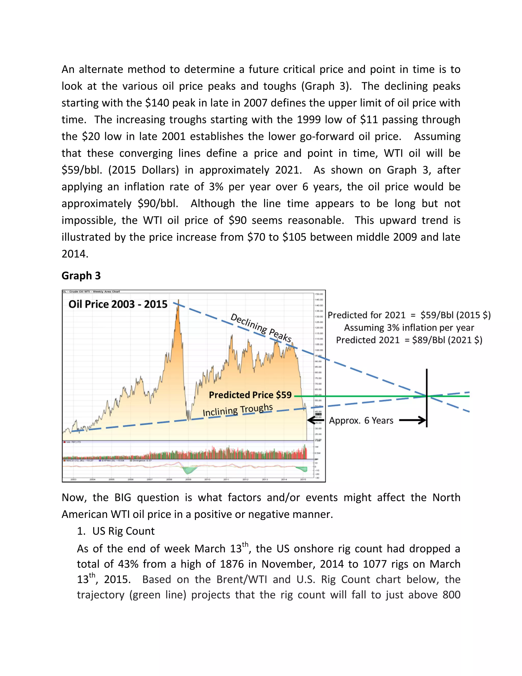 An alternate method to determine a future critical price and point in time is to
look at the various oil price peaks and toughs (Graph 3). The declining peaks
starting with the $140 peak in late in 2007 defines the upper limit of oil price with
time. The increasing troughs starting with the 1999 low of $11 passing through
the $20 low in late 2001 establishes the lower go-forward oil price. Assuming
that these converging lines define a price and point in time, WTI oil will be
$59/bbl. (2015 Dollars) in approximately 2021. As shown on Graph 3, after
applying an inflation rate of 3% per year over 6 years, the oil price would be
approximately $90/bbl. Although the line time appears to be long but not
impossible, the WTI oil price of $90 seems reasonable. This upward trend is
illustrated by the price increase from $70 to $105 between middle 2009 and late
2014.
Graph 3
Now, the BIG question is what factors and/or events might affect the North
American WTI oil price in a positive or negative manner.
1. US Rig Count
As of the end of week March 13th
, the US onshore rig count had dropped a
total of 43% from a high of 1876 in November, 2014 to 1077 rigs on March
13th
, 2015. Based on the Brent/WTI and U.S. Rig Count chart below, the
trajectory (green line) projects that the rig count will fall to just above 800
 