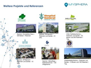 Weitere Projekte und Referenzen
Spanien: Komplettes Haus –
200 Betten - Patienten
Spanien: OP-Bereich –
Patienten und Geräte – 21
OPs
Chile: Notfallaufnahme –
Patienten und Geräte – 20
Boxen und 200 Patienten /
Tag
Spanien: OP-Bereich–
Patienten und Geräte – 10
OPs
Spanien: Altenpflege –
Patientenschutz – 120
Pfelgeheime
ChileNotfallaufnahme – Patienten und
Geräte – 12 Boxen und 150 Patienten /
Tag
 