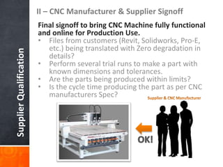 SUPPLIER QUALIFICATION CASE STUDY | PPTX