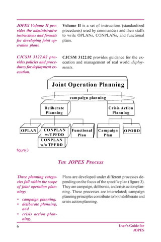 6 User's Guide for
JOPES
JOPES Volume II pro-
vides the administrative
instructions and formats
for developing joint op-
eration plans.
Volume II is a set of instructions (standardized
procedures) used by commanders and their staffs
to write OPLANs, CONPLANs, and functional
plans.
CJCSM 3122.02 provides guidance for the ex-
ecution and management of real world deploy-
ments.
figure 3
CONPLAN
w/o TPFDD
Joint Operation Planning
Deliberate
Planning
Crisis Action
Planning
campaign planning
Functional
Plan
OPORDOPLAN Campaign
Plan
CONPLAN
w/TPFDD
Three planning catego-
ries fall within the scope
of joint operation plan-
ning:
• campaign planning,
• deliberate planning,
and
• crisis action plan-
ning.
THE JOPES PROCESS
CJCSM 3122.02 pro-
vides policies and proce-
dures for deployment ex-
ecution.
Plans are developed under different processes de-
pending on the focus of the specific plan (figure 3).
They are campaign, deliberate, and crisis action plan-
ning. These processes are interrelated; campaign
planning principles contribute to both deliberate and
crisis action planning.
 