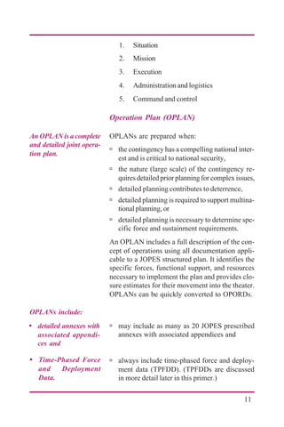 11
1. Situation
2. Mission
3. Execution
4. Administration and logistics
5. Command and control
Operation Plan (OPLAN)
OPLANs are prepared when:
ú the contingency has a compelling national inter-
est and is critical to national security,
ú the nature (large scale) of the contingency re-
quires detailed prior planning for complex issues,
ú detailed planning contributes to deterrence,
ú detailed planning is required to support multina-
tional planning, or
ú detailed planning is necessary to determine spe-
cific force and sustainment requirements.
An OPLAN includes a full description of the con-
cept of operations using all documentation appli-
cable to a JOPES structured plan. It identifies the
specific forces, functional support, and resources
necessary to implement the plan and provides clo-
sure estimates for their movement into the theater.
OPLANs can be quickly converted to OPORDs.
ú may include as many as 20 JOPES prescribed
annexes with associated appendices and
ú always include time-phased force and deploy-
ment data (TPFDD). (TPFDDs are discussed
in more detail later in this primer.)
An OPLAN is a complete
and detailed joint opera-
tion plan.
OPLANs include:
• detailed annexes with
associated appendi-
ces and
• Time-Phased Force
and Deployment
Data.
 
