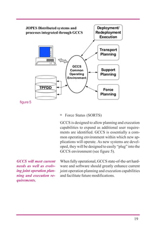 19
JOPES Distributed systems and
processes integrated through GCCS
GCCS
Common
Operating
Environment
Transport
Planning
Support
Planning
Force
Planning
TPFDD
Deployment/
Redeployment
Execution
figure 5
ú Force Status (SORTS)
GCCS is designed to allow planning and execution
capabilities to expand as additional user require-
ments are identified. GCCS is essentially a com-
mon operating environment within which new ap-
plications will operate. As new systems are devel-
oped, they will be designed to easily “plug” into the
GCCS environment (see figure 5).
When fully operational, GCCS state-of-the-art hard-
ware and software should greatly enhance current
joint operation planning and execution capabilities
and facilitate future modifications.
GCCS will meet current
needs as well as evolv-
ing joint operation plan-
ning and execution re-
quirements.
 