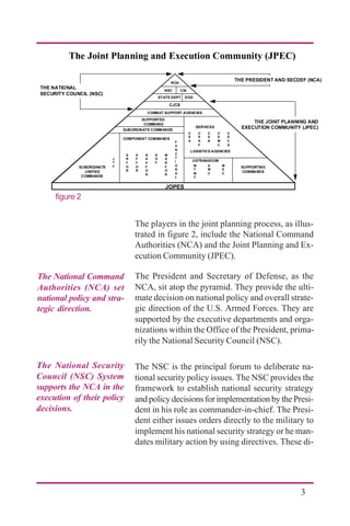 3
NCA
NSC CIA
STATE DEPT DOD
COMBAT SUPPORT AGENCIES
CJCS
SUPPORTED
COMMAND
SERVICES
SUBORDINATE COMMANDS
COMPONENT COMMANDS
SUBORDINATE
UNIFIED
COMMANDS
USTRANSCOM
SUPPORTING
COMMANDS
JOPES
U
S
A
U
S
A
F
U
S
N
U
S
M
C
M
T
M
C
A
M
C
M
S
C
LOGISTICS AGENCIES
F
U
N
C
T
I
O
N
A
L
J
T
F
S
O
F
N
A
V
F
O
R
A
F
F
O
R
A
R
F
O
R
M
A
R
F
O
R
U
S
C
G
THE JOINT PLANNING AND
EXECUTION COMMUNITY (JPEC)
The Joint Planning and Execution Community (JPEC)
THE NATIONAL
SECURITY COUNCIL (NSC)
THE PRESIDENT AND SECDEF (NCA)
figure 2
The National Command
Authorities (NCA) set
national policy and stra-
tegic direction.
The players in the joint planning process, as illus-
trated in figure 2, include the National Command
Authorities (NCA) and the Joint Planning and Ex-
ecution Community (JPEC).
The President and Secretary of Defense, as the
NCA, sit atop the pyramid. They provide the ulti-
mate decision on national policy and overall strate-
gic direction of the U.S. Armed Forces. They are
supported by the executive departments and orga-
nizations within the Office of the President, prima-
rily the National Security Council (NSC).
The NSC is the principal forum to deliberate na-
tional security policy issues. The NSC provides the
framework to establish national security strategy
and policy decisions for implementation by the Presi-
dent in his role as commander-in-chief. The Presi-
dent either issues orders directly to the military to
implement his national security strategy or he man-
dates military action by using directives. These di-
The National Security
Council (NSC) System
supports the NCA in the
execution of their policy
decisions.
 
