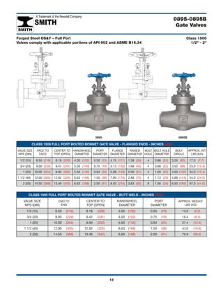 Smith Catalog | PDF