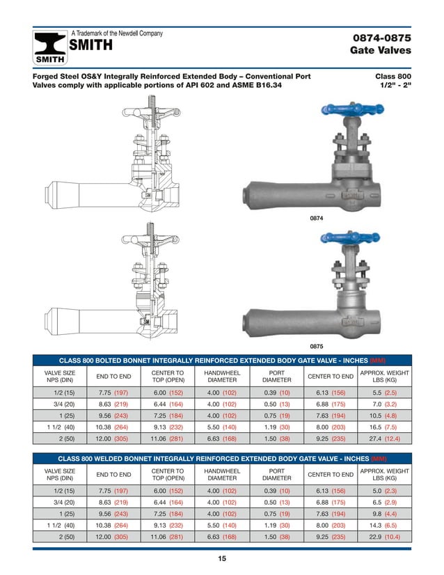 Smith Catalog PDF Manufacturing Industry Industries