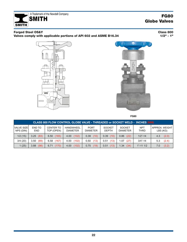 Smith Catalog | PDF | Manufacturing Industry | Industries
