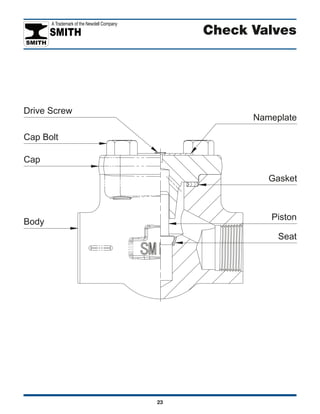 Smith Catalog | PDF